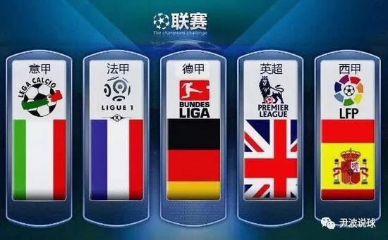 因此韩国足